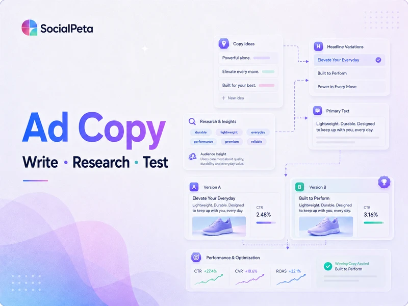 Ad Copy: How to Write, Research, and Test Better Ads
