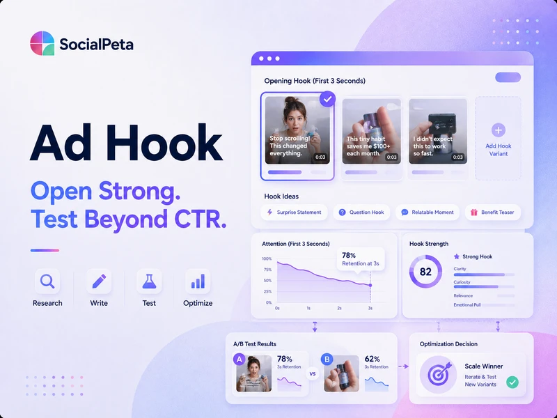 Ad Hook: How to Research, Write, and Test the Opening