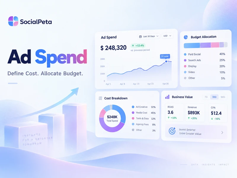 Ad Spend: Definition, Formula & Budget Guide