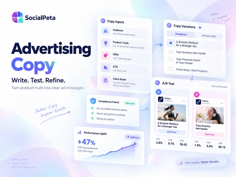 Advertising Copy: How to Write and Test Ad Copy