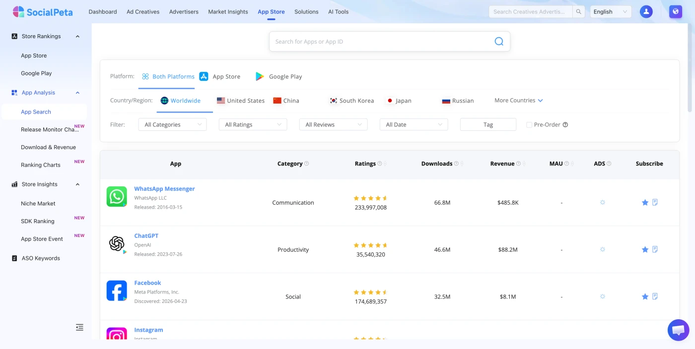 SocialPeta App Search filters and competitive app results