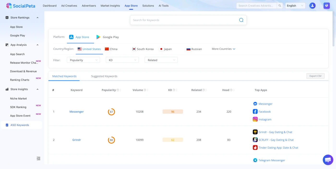 SocialPeta ASO Keywords research with popularity, volume, and difficulty metrics