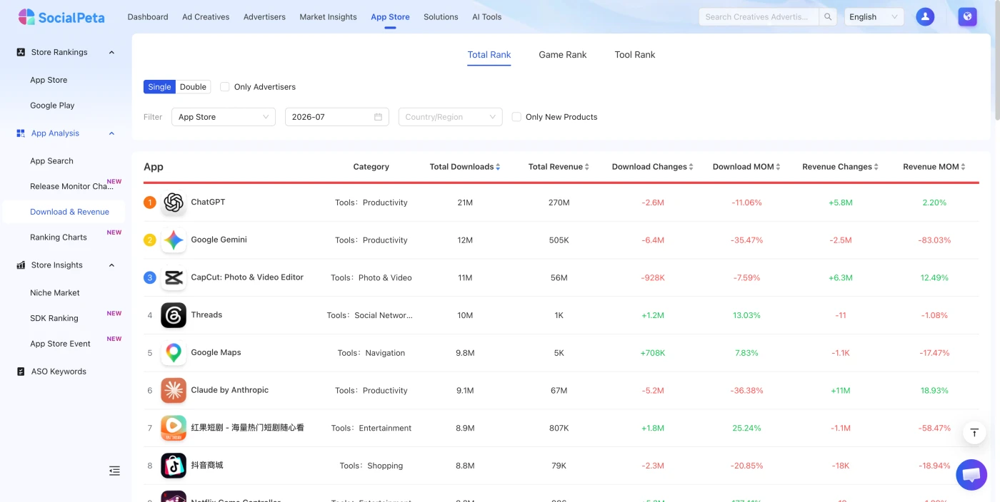 SocialPeta app download and revenue intelligence dashboard
