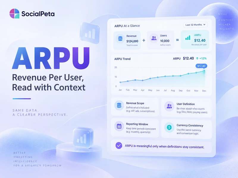 ARPU: Formula, Meaning, and How to Use It