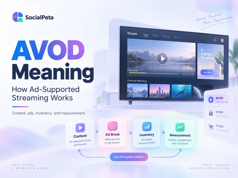 AVOD Meaning: How Ad-Supported Streaming Works