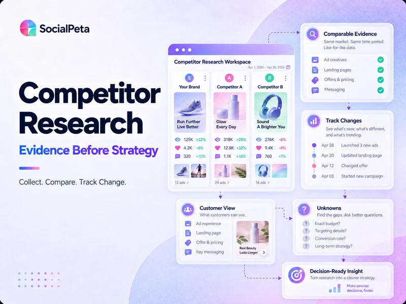 Competitor Research: Build Evidence Before You Build a Strategy