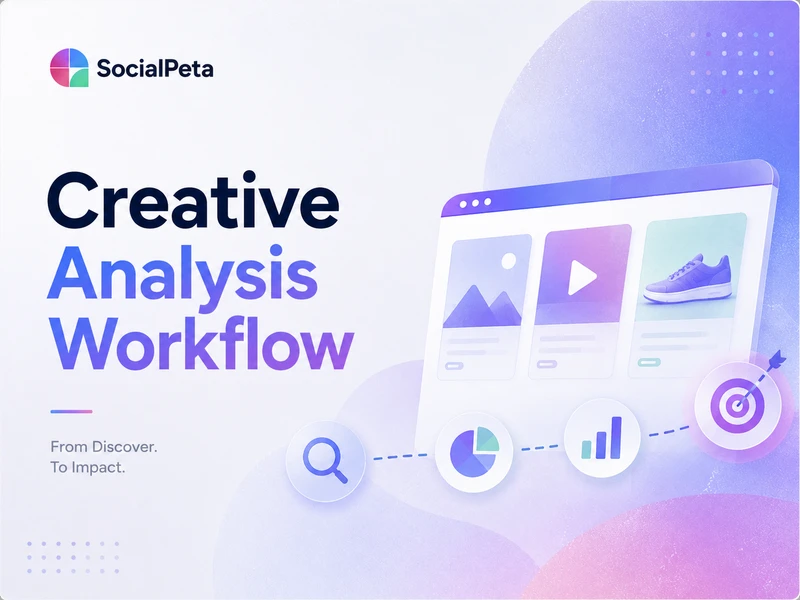Creative Analysis: A Workflow from Teardown to Next Test