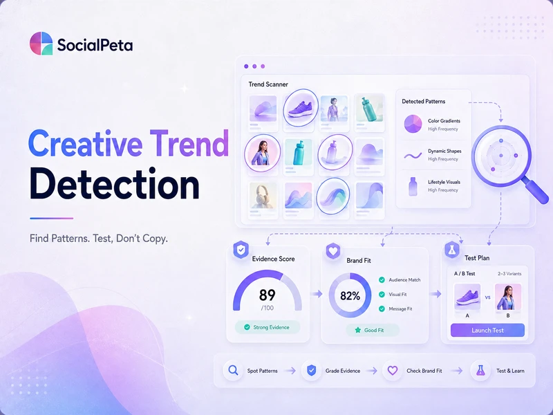 Creative Trend Detection: From Popular Look to Testable Signal