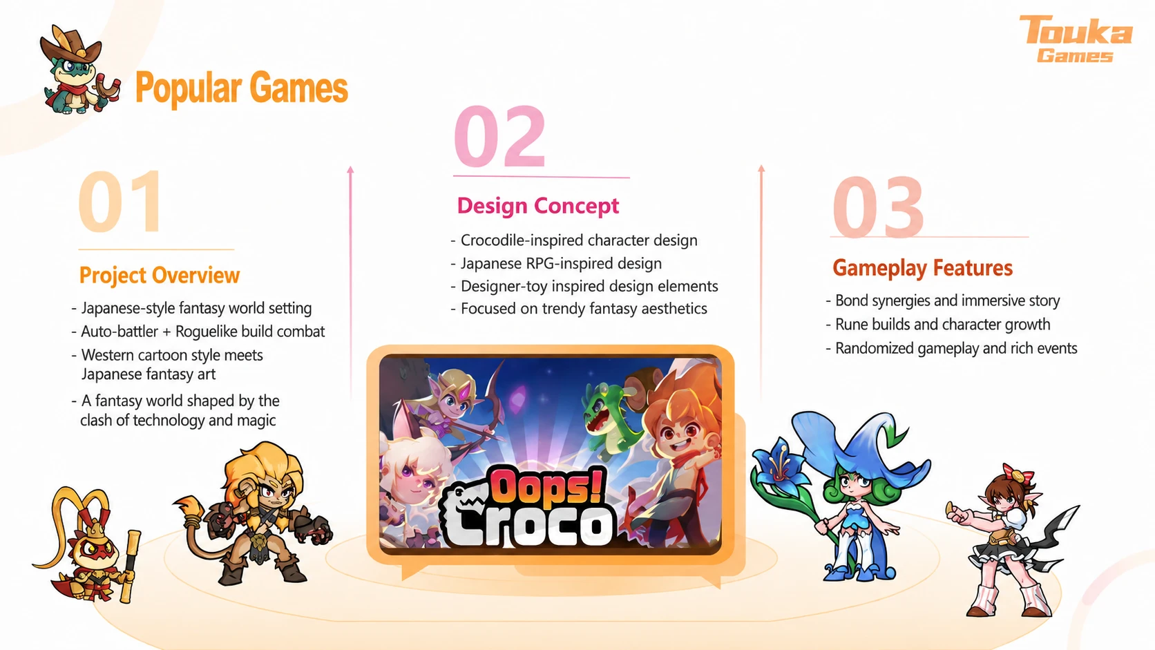Oopsie Croco game overview with design concept and gameplay features