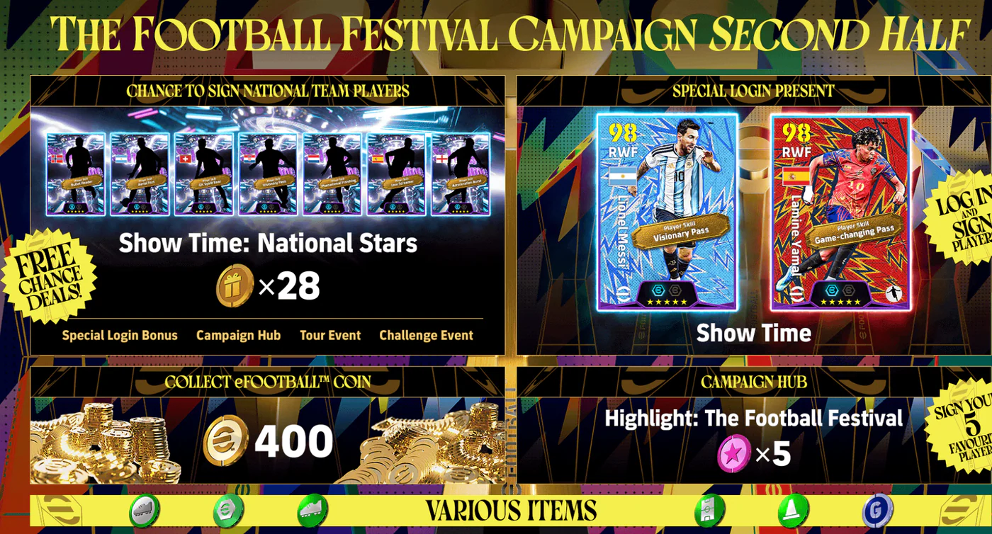 eFootball June 2026 campaign and revenue data