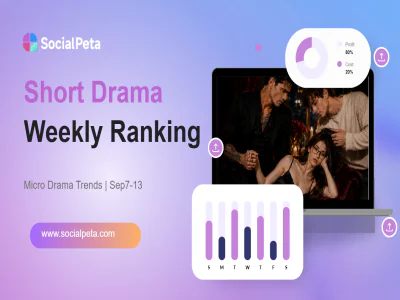 Short Drama Weekly: DramaWave, JoyReels & DramaShorts Dominate as Facebook Drives Global UA