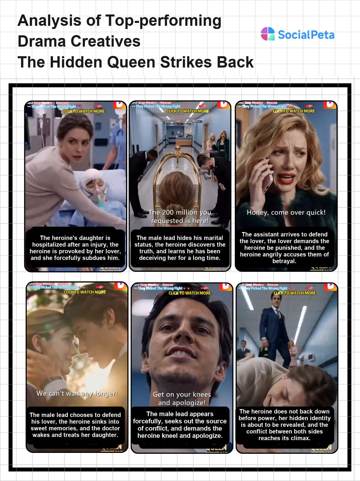 Creative strategy analysis for The Hidden Queen Strikes Back