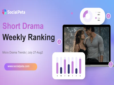 Short Drama Weekly Ranking