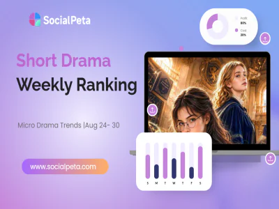 Short Drama Weekly Ranking: AI Live-Action Dramas Sweep the Board, DramaWave Takes 80% of the Chart