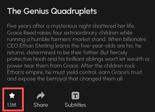 SocialPeta performance data for The Genius Quadruplets