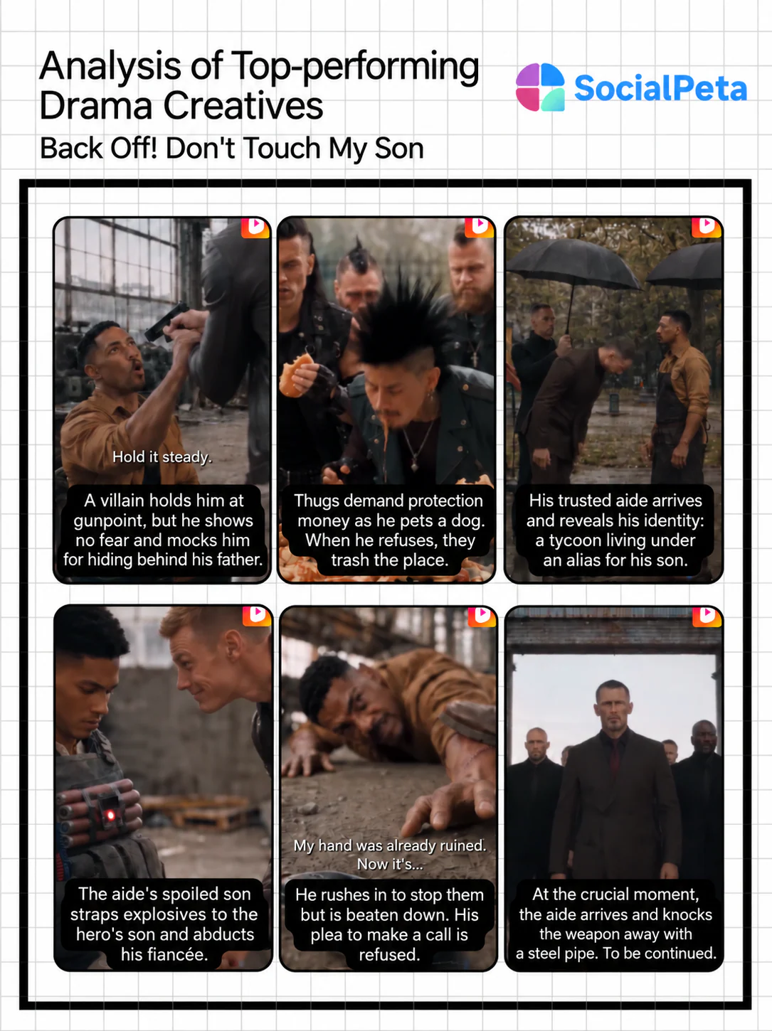 Creative analysis for Back Off! Don't Touch My Son