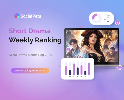 DramaWave Dominates as FlickReels Stuns with No.1 Impressions