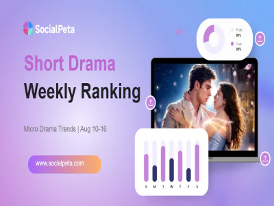 Short Drama Weekly Ranking: DramaWave Sweeps 15 of the TOP 20 Spots