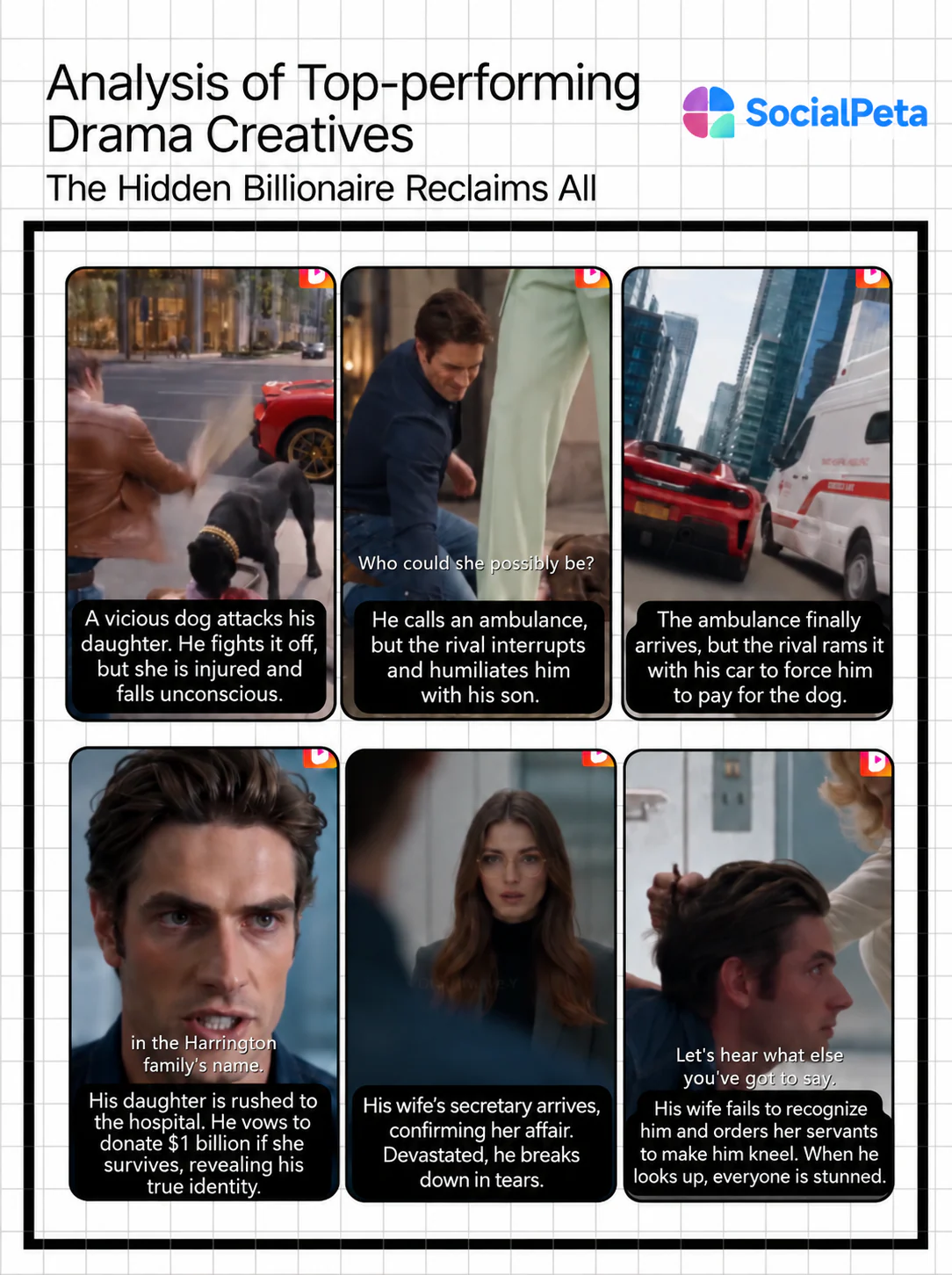 Creative analysis for The Hidden Billionaire Reclaims All