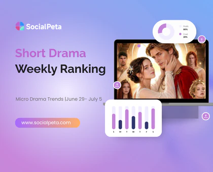 Short Drama Weekly Ranking: Roman Palace Drama Tops New Releases
