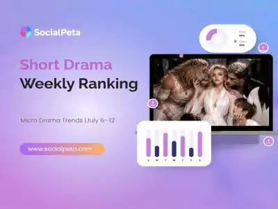 Short Drama Weekly Ranking