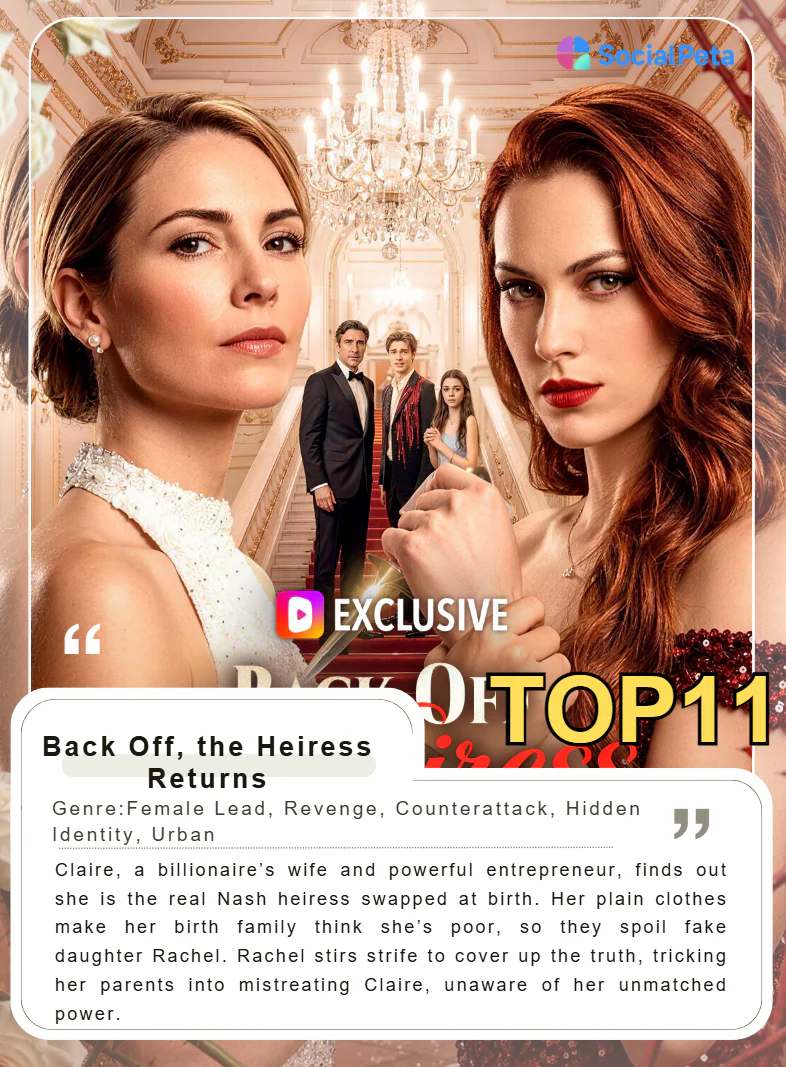 Back Off, the Heiress Returns short drama ranking profile