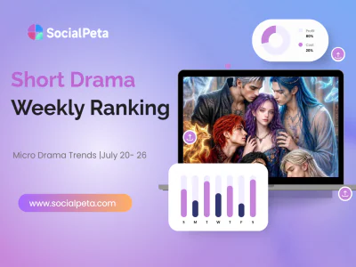 Short Drama Weekly Ranking