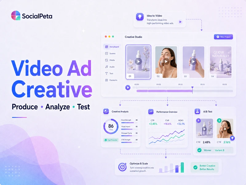 Video Ad Creative: A Production, Analysis, and Testing Guide