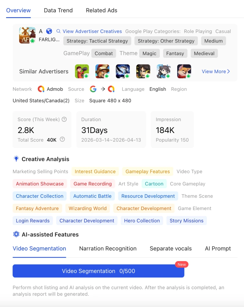 SocialPeta - Ad Card