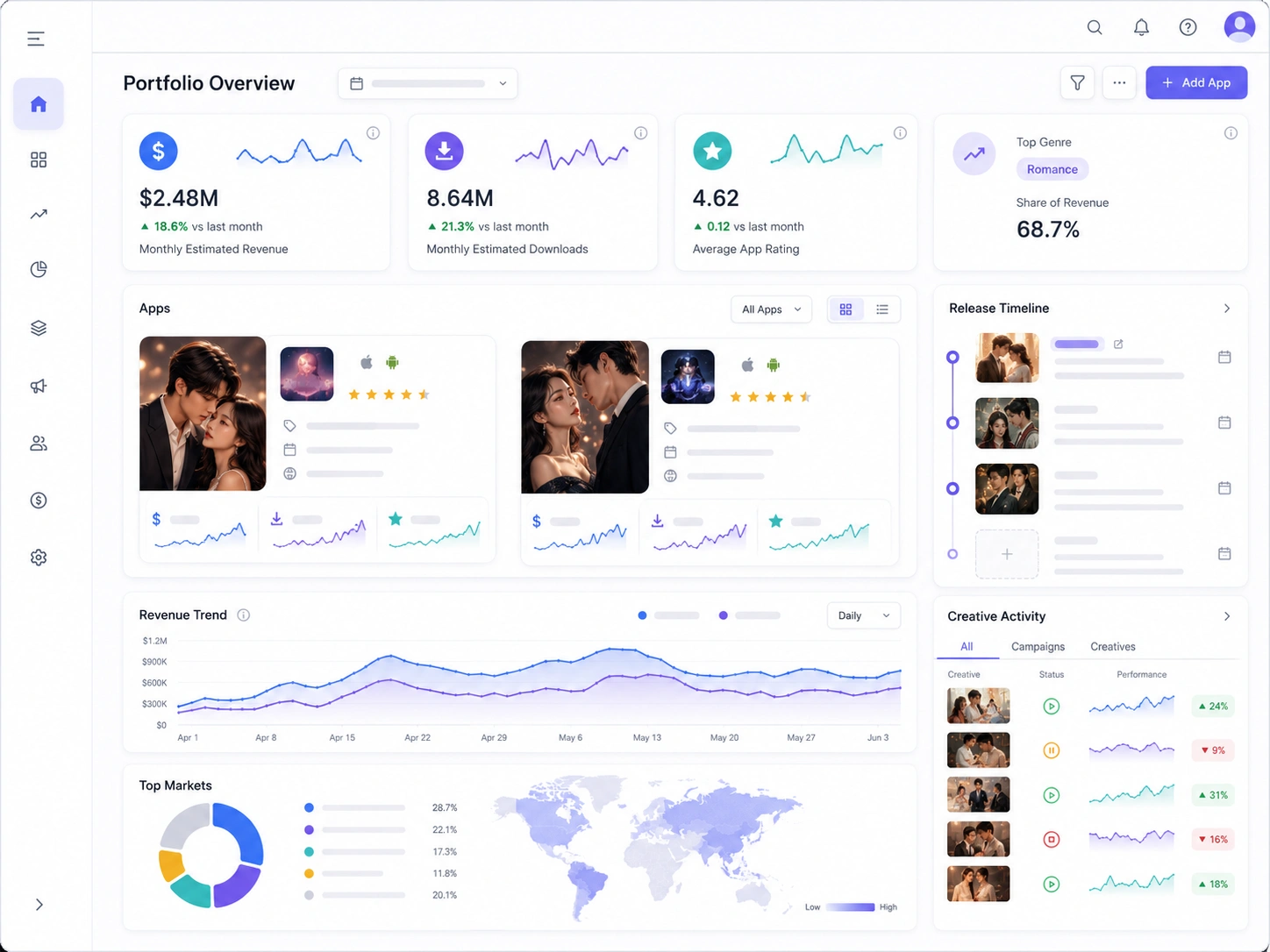 从 App 组合信号到创意运营节奏