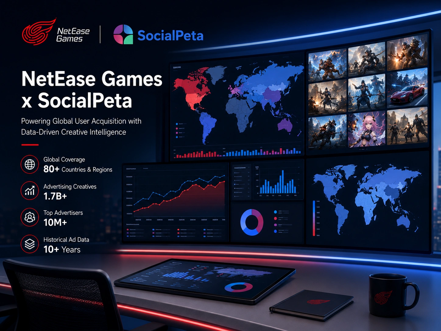 NetEase Games and SocialPeta mobile game advertising intelligence case study
