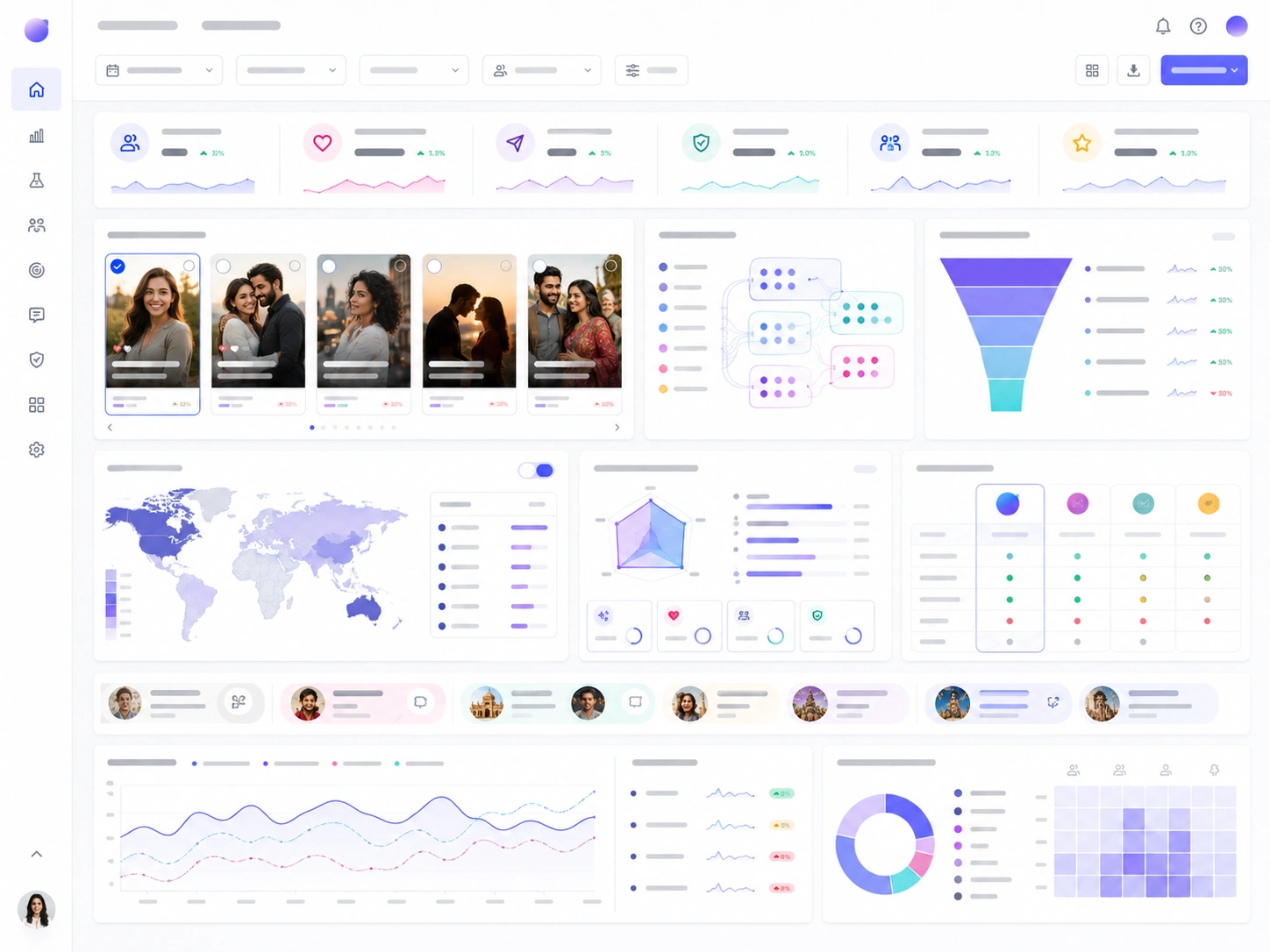 Social Discovery Group 可以用 SocialPeta 优先关注什么