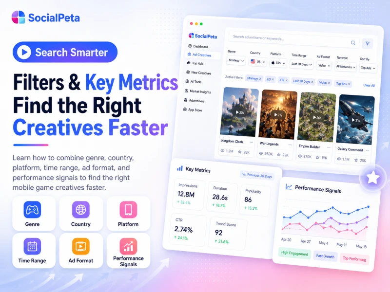 Filters & Key Metrics: Find the Right Creatives Faster