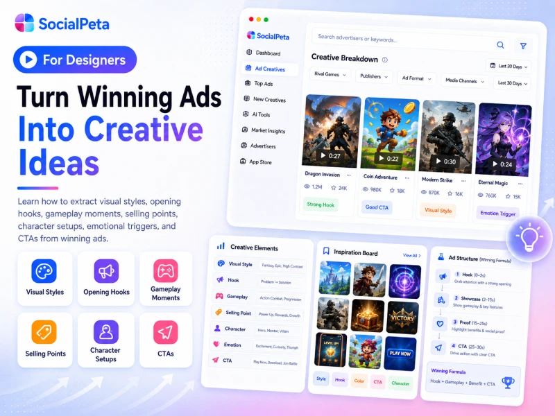 For Designers: Turn Winning Ads into Creative Ideas